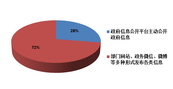 2017年工作报告.png